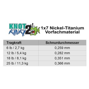 AQUATEKO Knot 2 Kinky Nickel-Titanium Vorfach 1x7 3 m