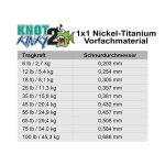 AQUATEKO Knot 2 Kinky Nickel-Titanium Vorfach 1x1 4,5 m 29,4 kg (65 lb)