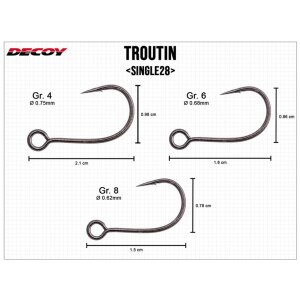 DECOY Troutin Single28 Gr. 8