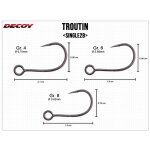 DECOY Troutin Single28 Gr. 8