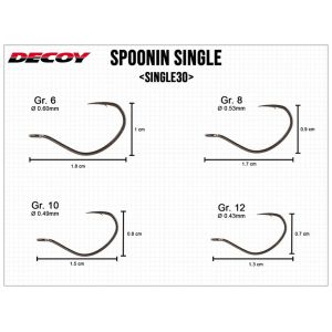 DECOY Spoonin Single30
