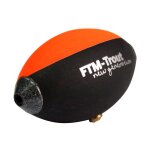 FTM Spotter-Signalei