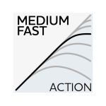 WESTIN W2 Finesse Crank-T ML 210 cm 5-20 g